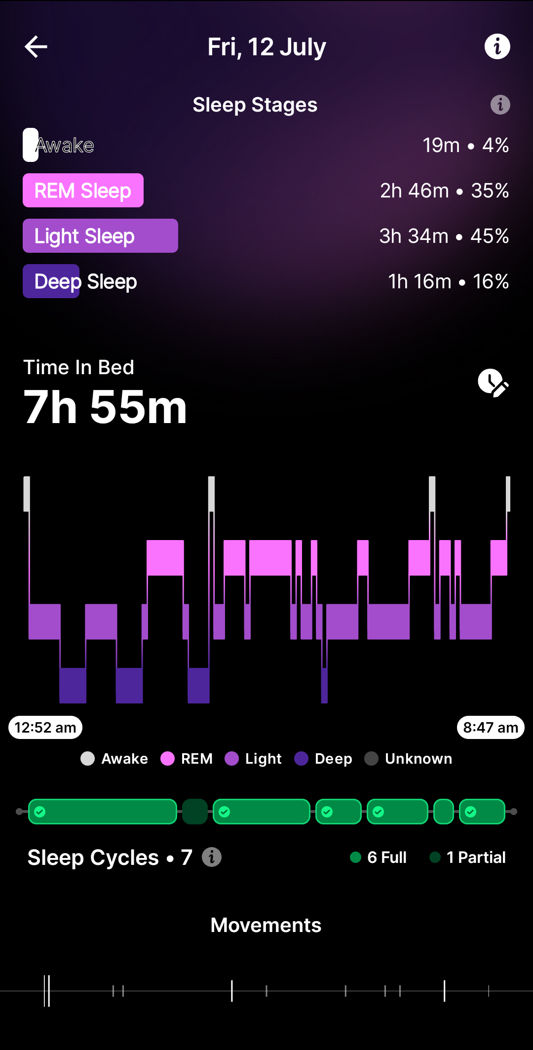 Ultrahuman app sleep screenshot