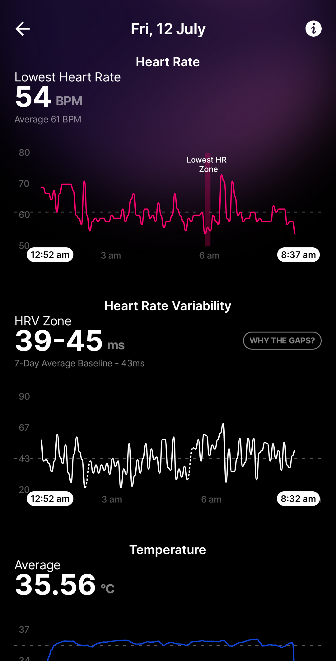 Ultrahuman app sleep screenshot